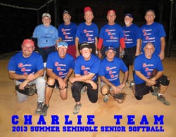 CHARLIE Team Photo